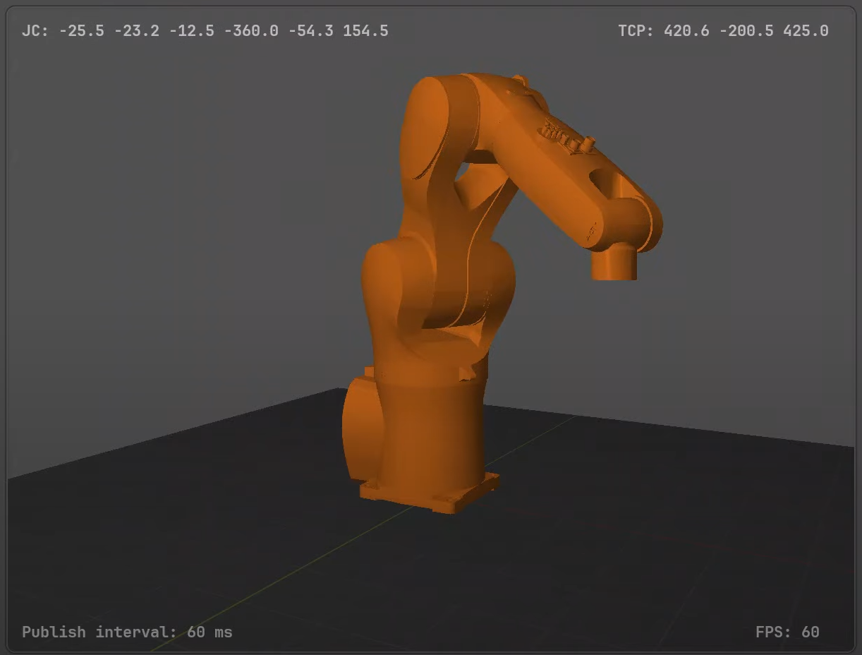 6-DOF serial manipulator